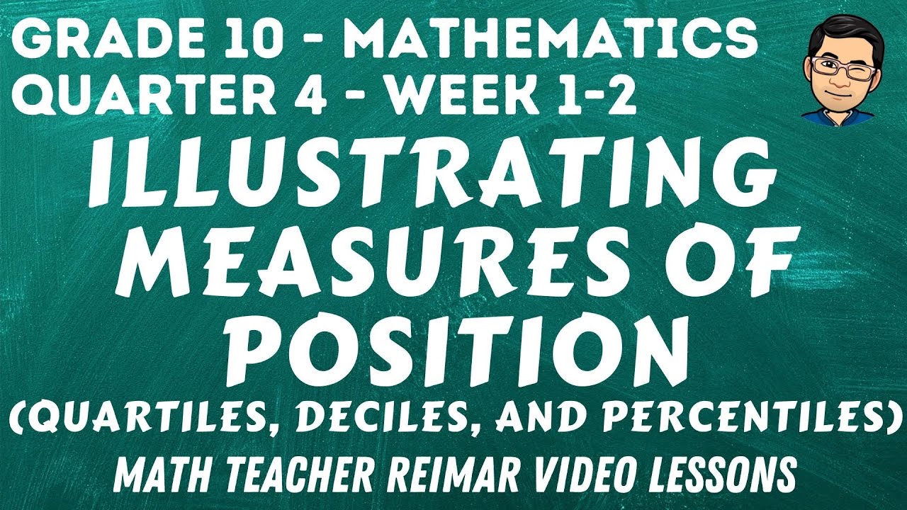 ILLUSTRATING MEASURES OF POSITION (QUARTILES, DECILES, AND PERCENTILES) | MATH 10 QUARTER 4