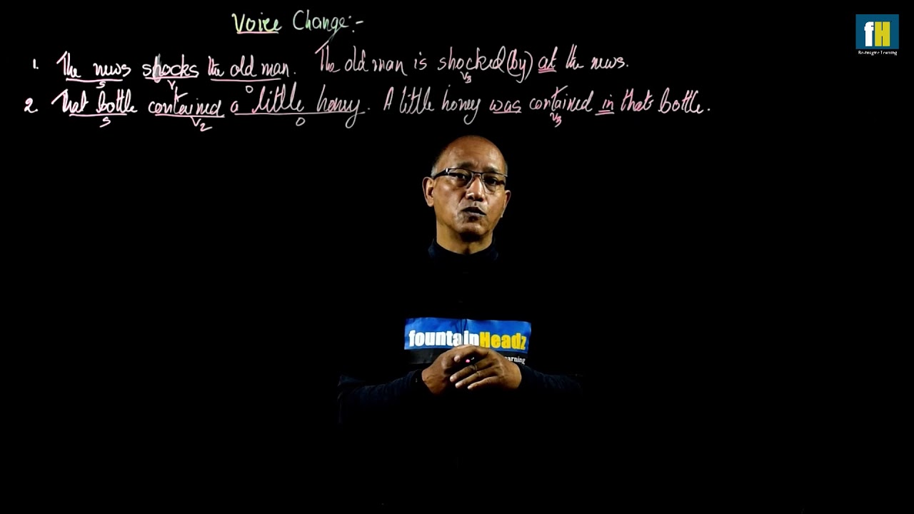 Class 10 | BOSEM | English Grammar | Topic: Voice change