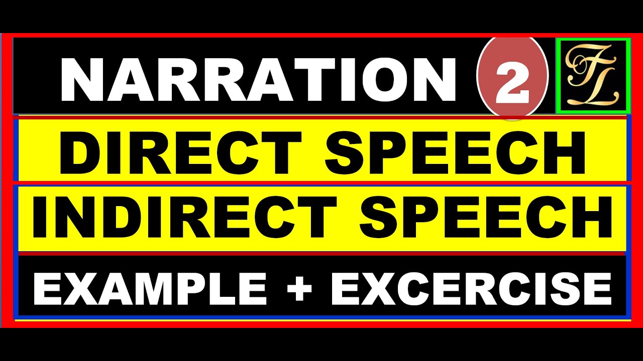 Narration | Direct & Indirect Speech in English Grammar Part-2 | Rules, Examples & MCQs