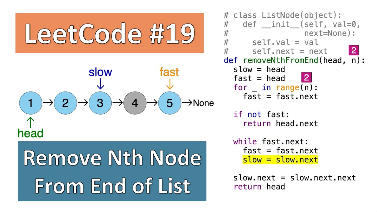 LeetCode 19: Remove Nth Node From End of List | 2 Pointers, 1 Pass