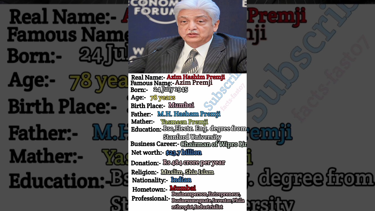 who is azim premji Biography #azimpremji #shorts