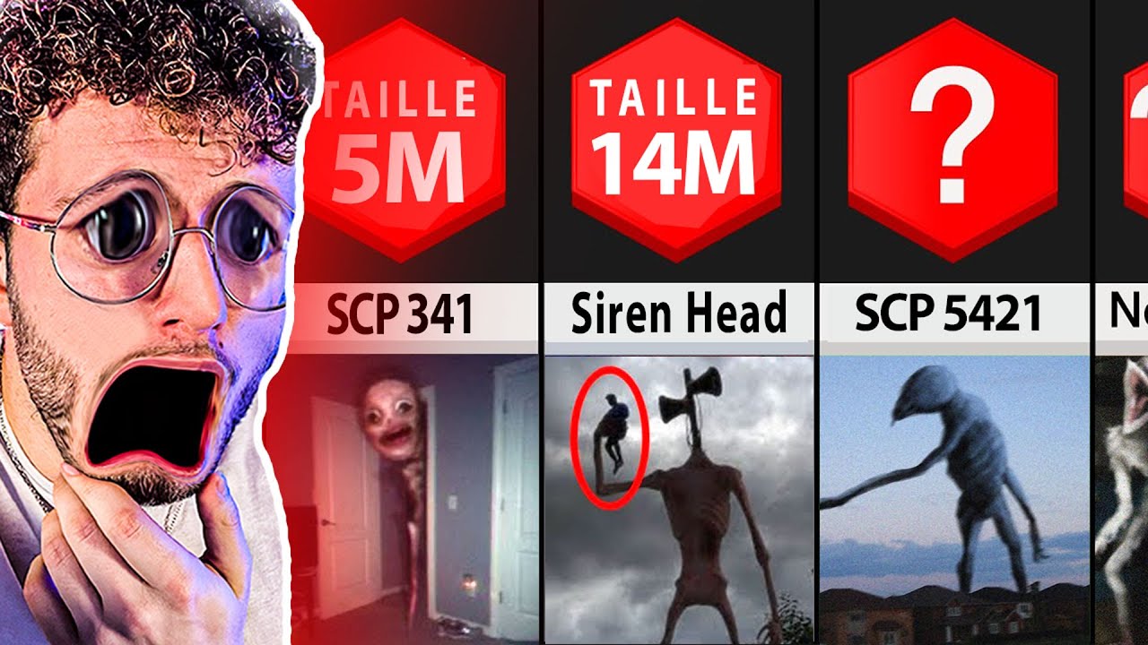 C'EST QUOI LA PLUS GRANDE CRÉATURE SCP ?! (c'est chaud de fou)