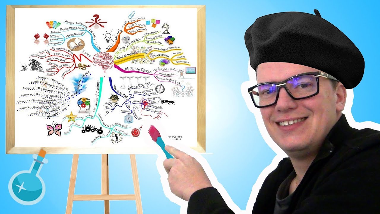Comment faire des Cartes Mentales pour Apprendre des Cours ?