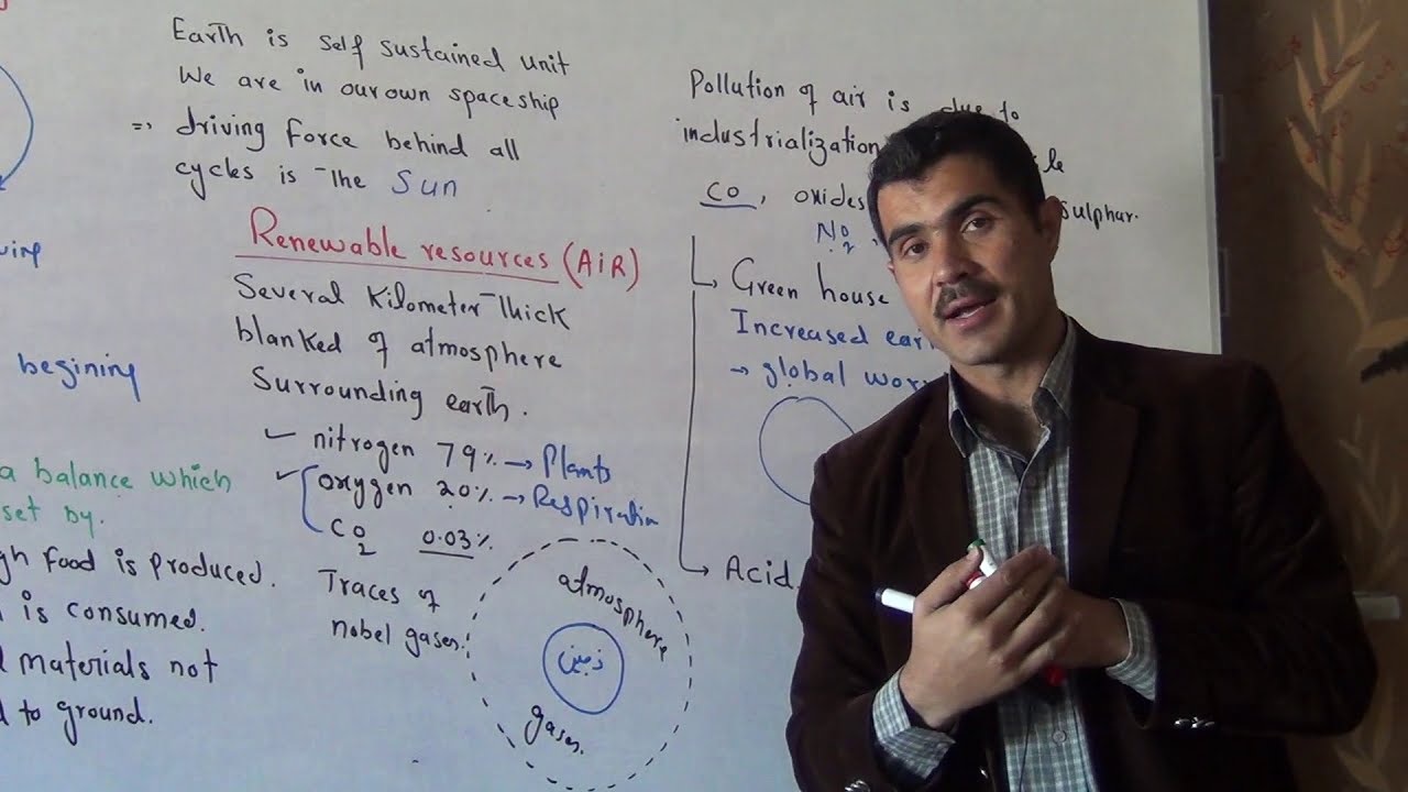 L-8 Renewable Energy Resources Lecture 8 chap Man and his environment