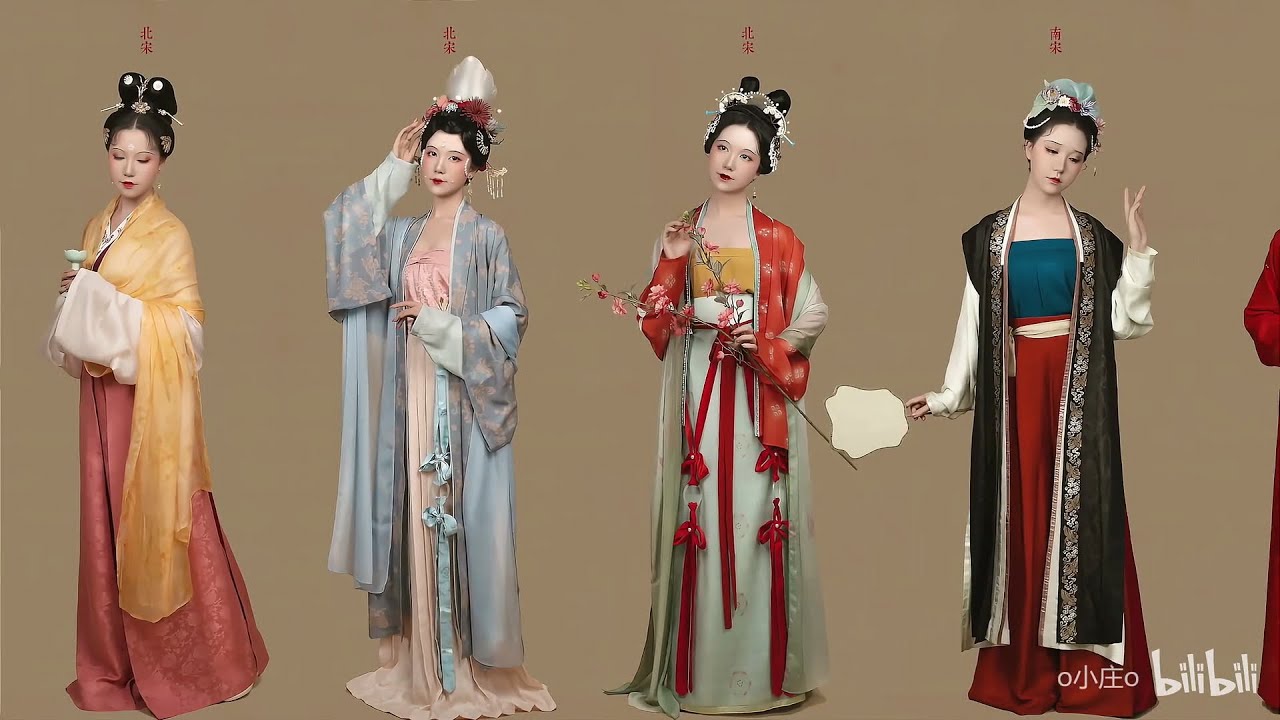 【中國千年之美The Beauty of China's Millennium】宋朝代服飾演變史The Evolution of Costume in Song Dynasty