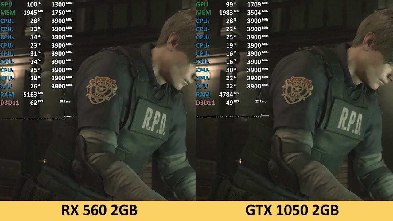 AMD Radeon RX 560 vs Nvidia GeForce GTX 1050 - Resident Evil 2 - Benchmark Test