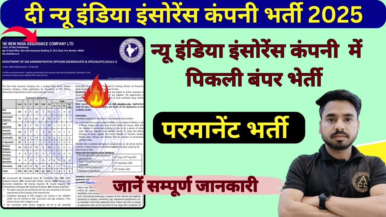 the new india Insurance company Vacancy 2025 ! दी न्&zwj;यू इंडिया इंसोरेंस कंपनी भर्ती 2025