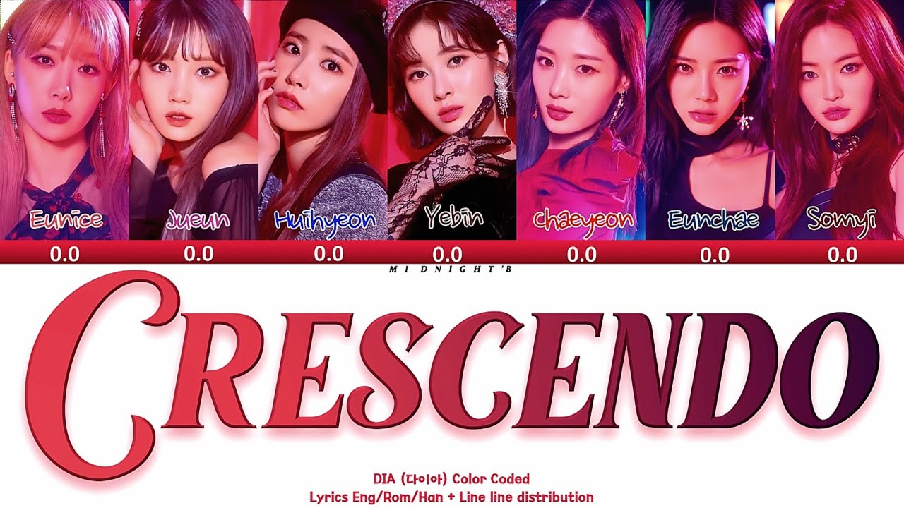 DIA (다이아) - 'Crescendo (손톱달)' Lyrics 가사 + Line Distribution (Color Coded Han/Rom/Eng)