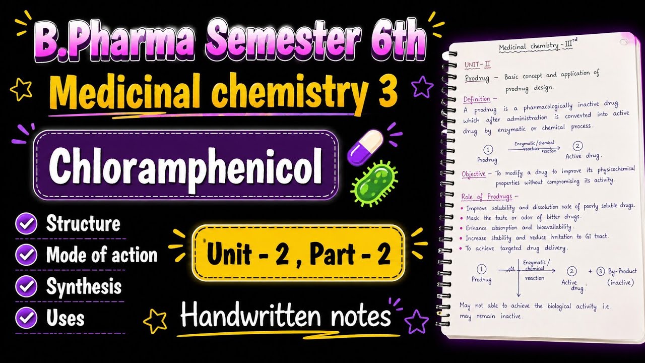 Chloramphenicol in 10 Minutes | Structure, Mechanism, Synthesis & Uses | Medicinal Chemistry 3