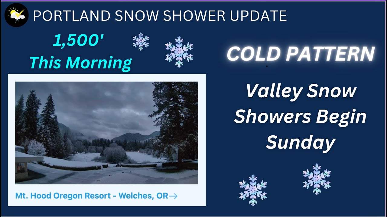Portland Low Snow Levels - Yes / Lots of Moisture - No