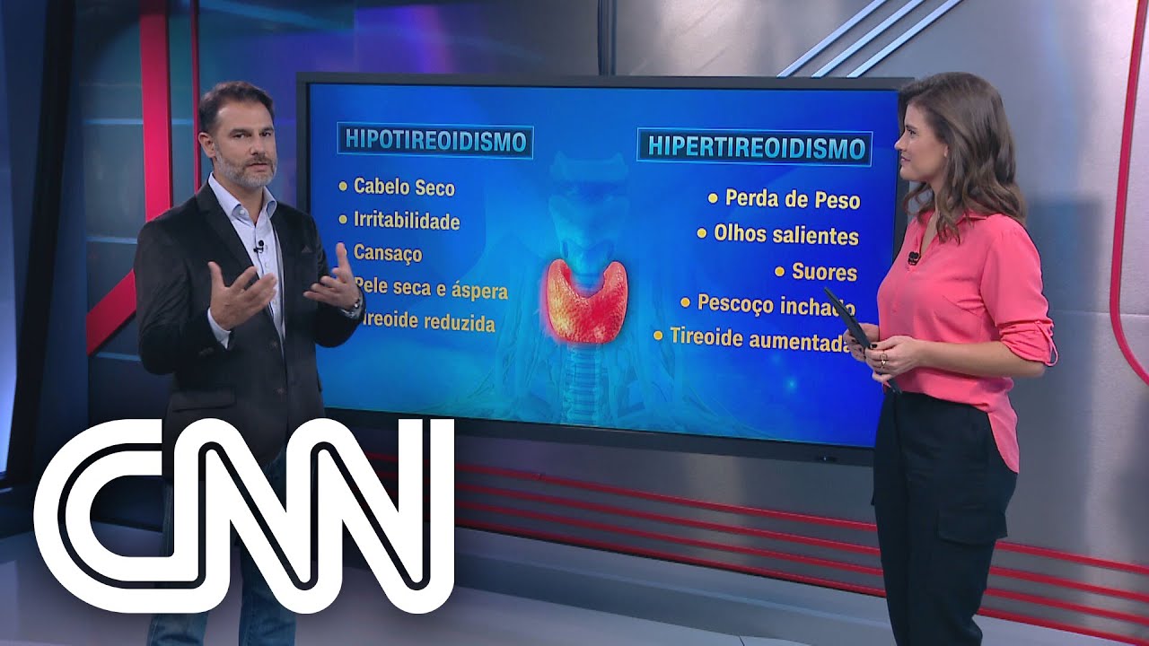 Como identificar problemas de tireoide? - Correspondente Médico