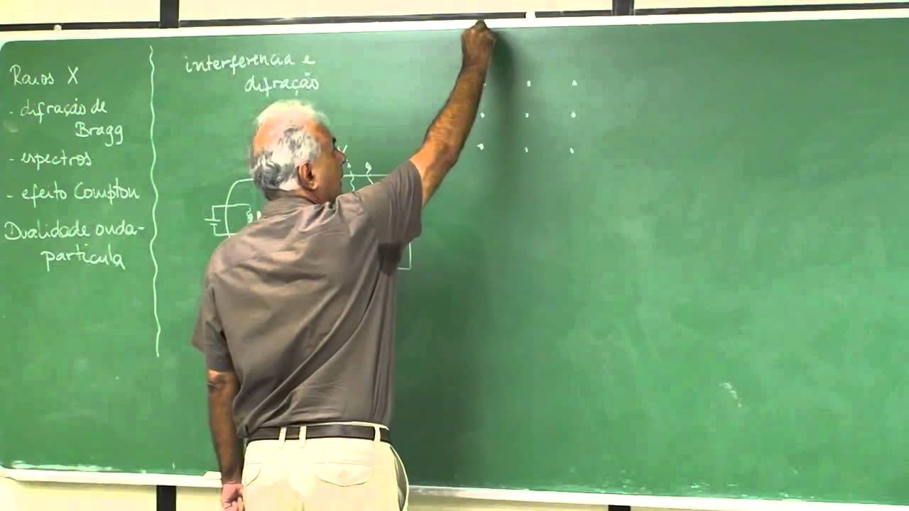 [Física Moderna] Raios X e Difração de Bragg