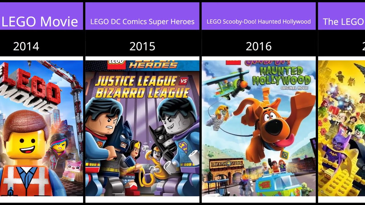 Top 10 Best LEGO Movies of All Time | Ranked!