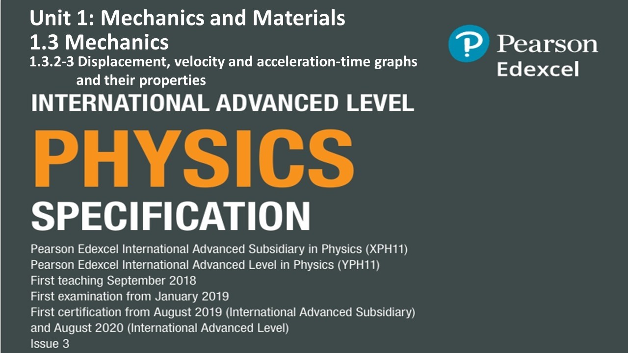 Displacement, velocity and acceleration time graphs and their properties