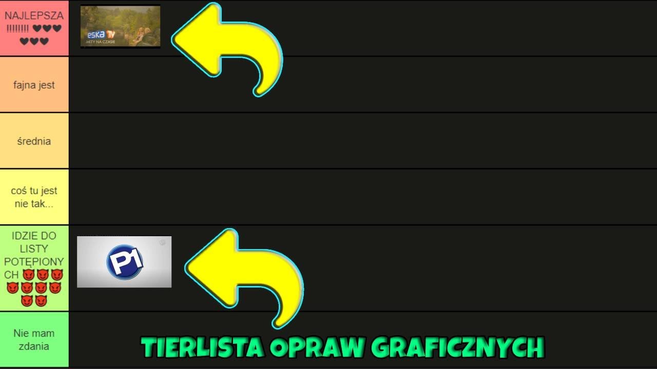 ZROBIŁEM TIER LISTĘ I OCENIAM WSZYSTKIE OPRAWY GRAFICZNE (Część 2/2) - Tier Listy #1