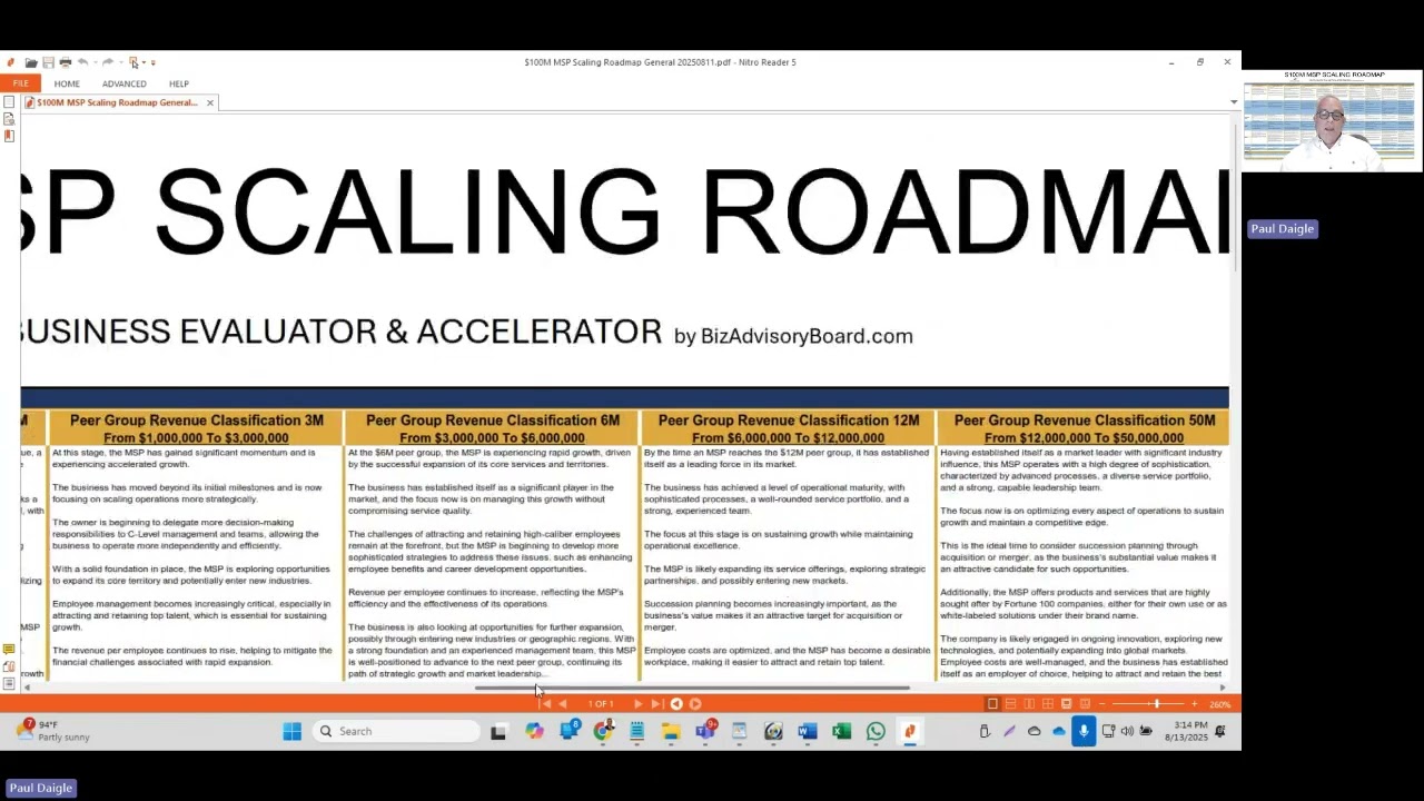 $100M MSP Scaling Road - How to use it