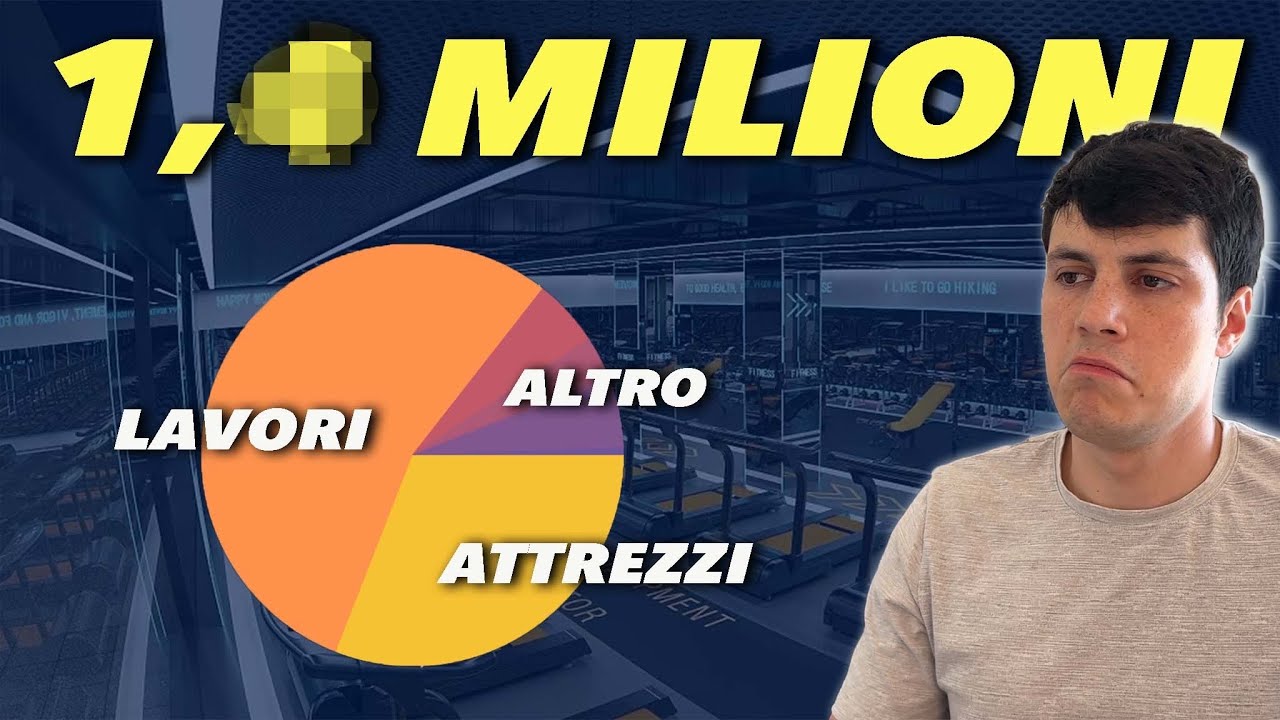 Quanto costa aprire una palestra commerciale (come Virgin) nel 2026