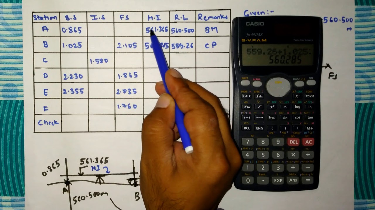 6.6 Levelling- Height of Instrument Method (Part-3)