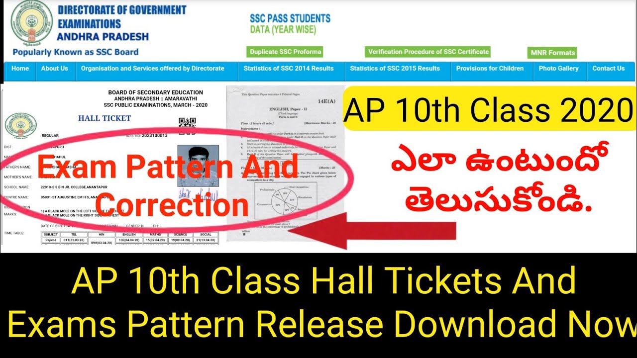 How to Download ap ssc Hall tickets 2020 Exam Pattern in Telugu