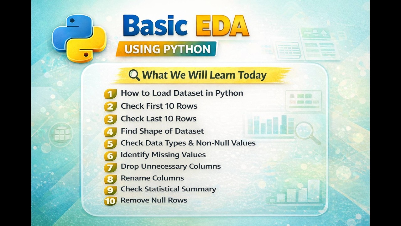 📊 Basic EDA Using Python | Step-by-Step for Beginners| Exploratory Data Analysis| Data Analysis