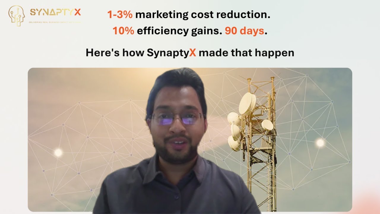 How We Reduced CAC by 3% in 90 Days | Telecom Success Story | AI Implementation Deep Dive