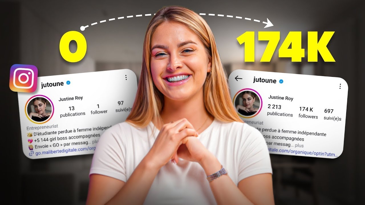 De 0 à 174 000 abonnés sur INSTAGRAM : ce qui m'a fait PERCER