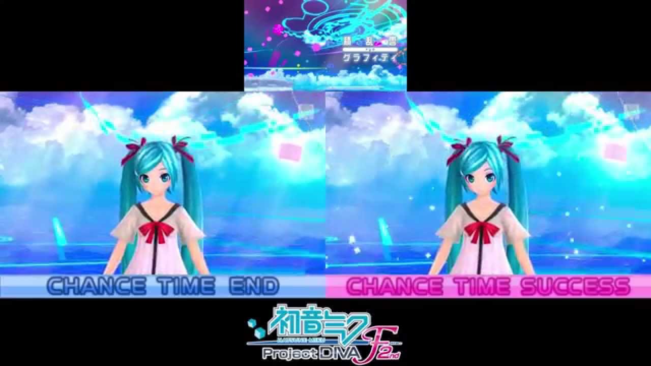 Project Diva F 2nd - Chance Time Comparison DLCs
