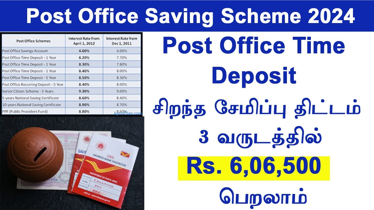 post office time deposit savings scheme 2024  | Time deposit scheme in Tamil  TD post office scheme