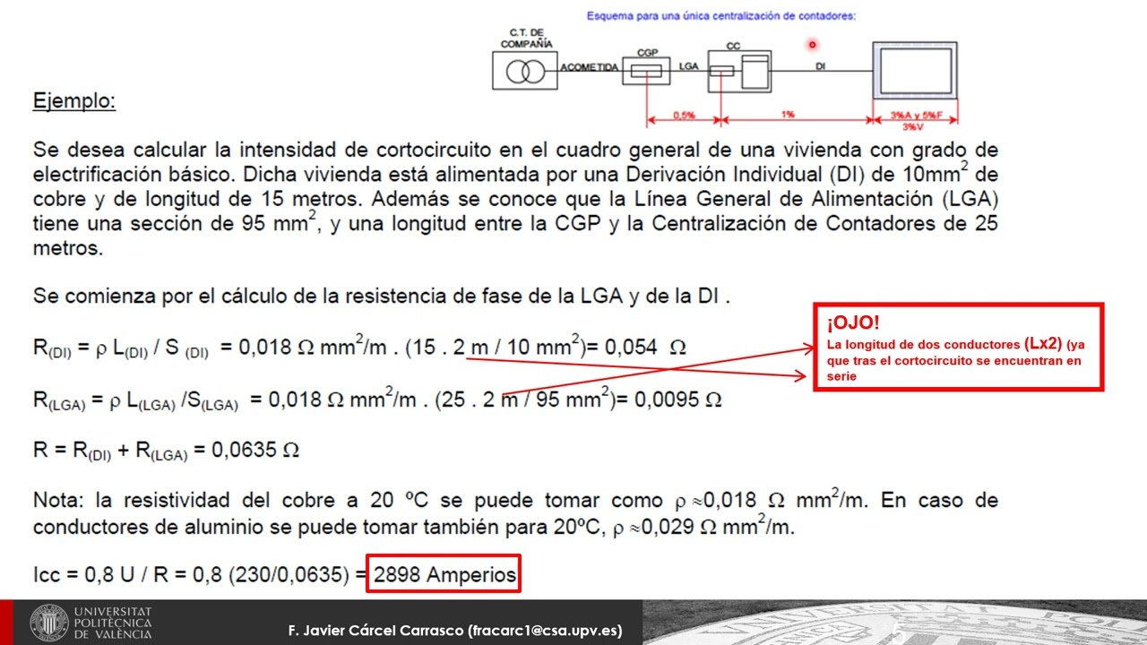 Conceptos de cálculo Intensidad cortocircuito en Baja Tensión (B.T.) |  | UPV