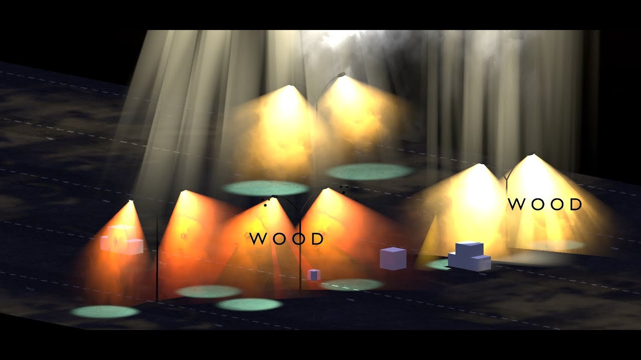 Volumetric Light Impostor system - Real time Shadows