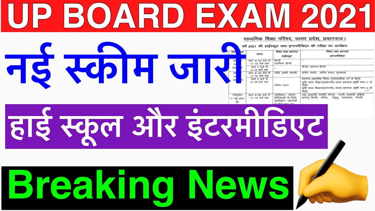 UP BOARD SCHEME 2021 |BOARD EXAM SCHEME 2021 | UP BOARD HIGH SCHOOL SCHEME | यूपी बोर्ड परीक्षा 2021