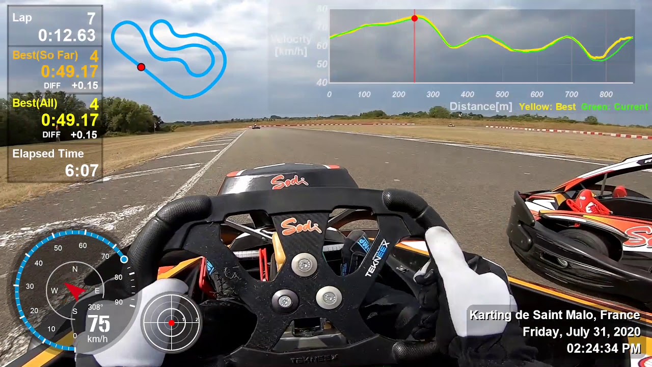 Karting de Saint Malo 49.487@Lap4(Dry), 31/July/2020