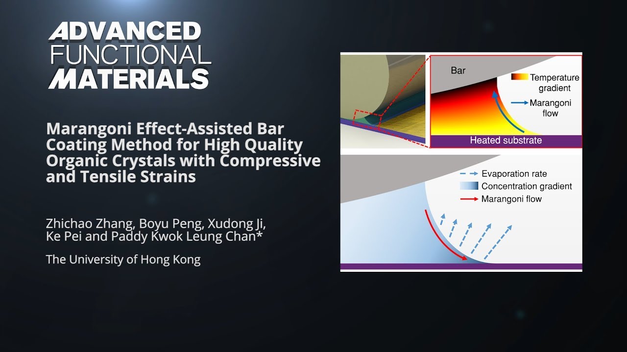 Marangoni Effect-Assisted Bar Coating Method for High Quality Organic Crystals