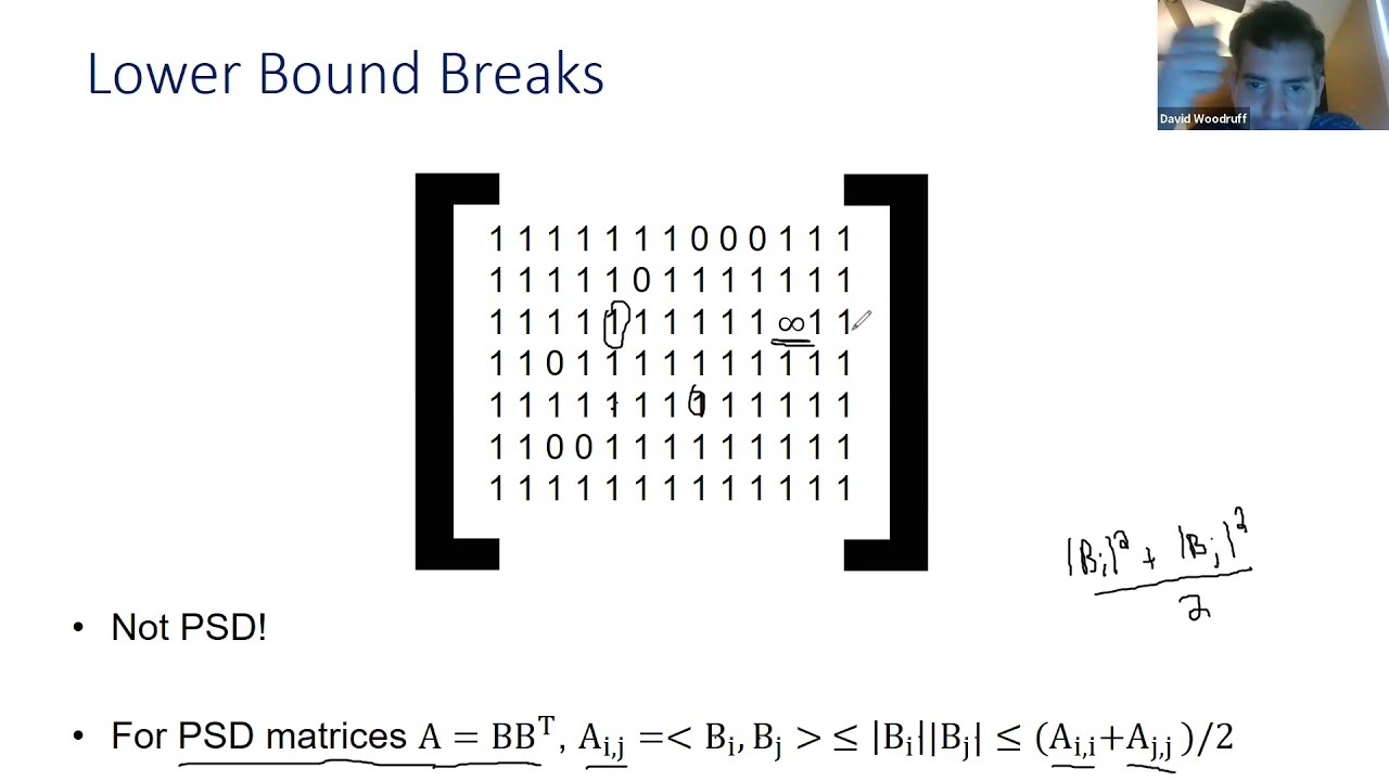 Sample Optimal Algorithms for Low Rank Approximation of PSD and Distance Matrices