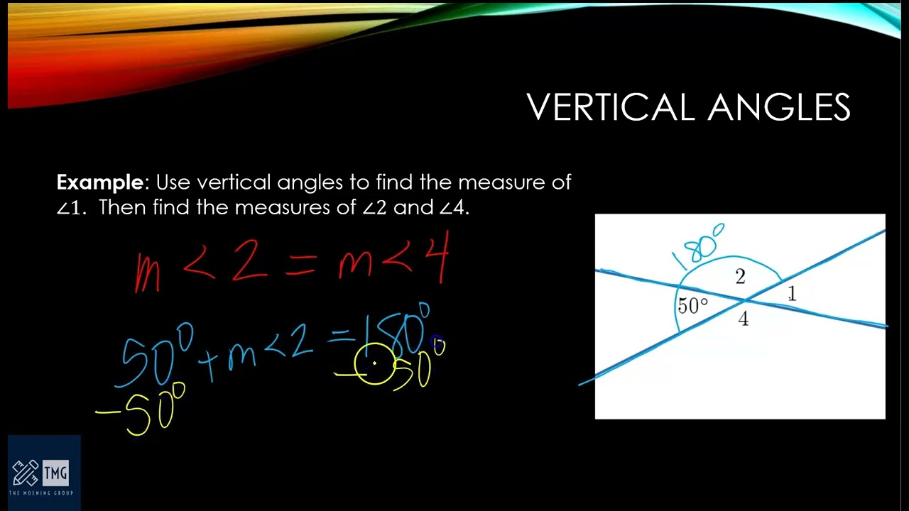 Vertical Angles