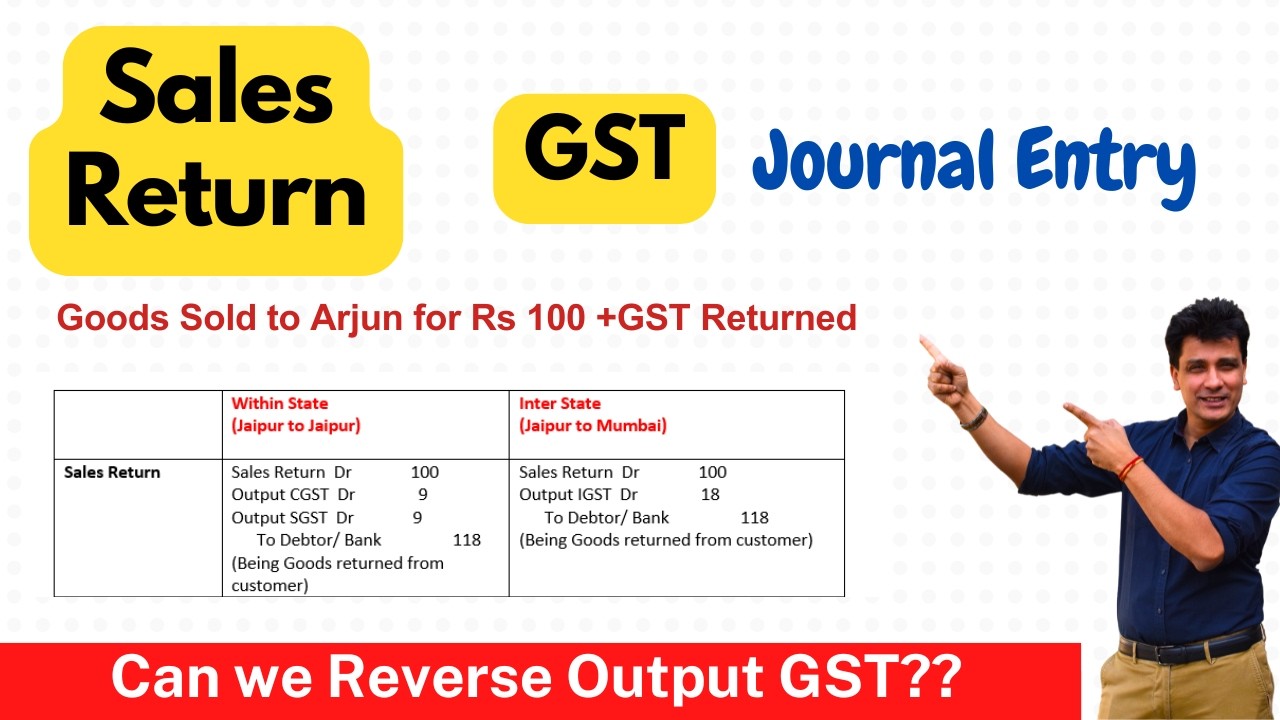 Sales Return GST Journal Entry | Accounting | GST Accounting