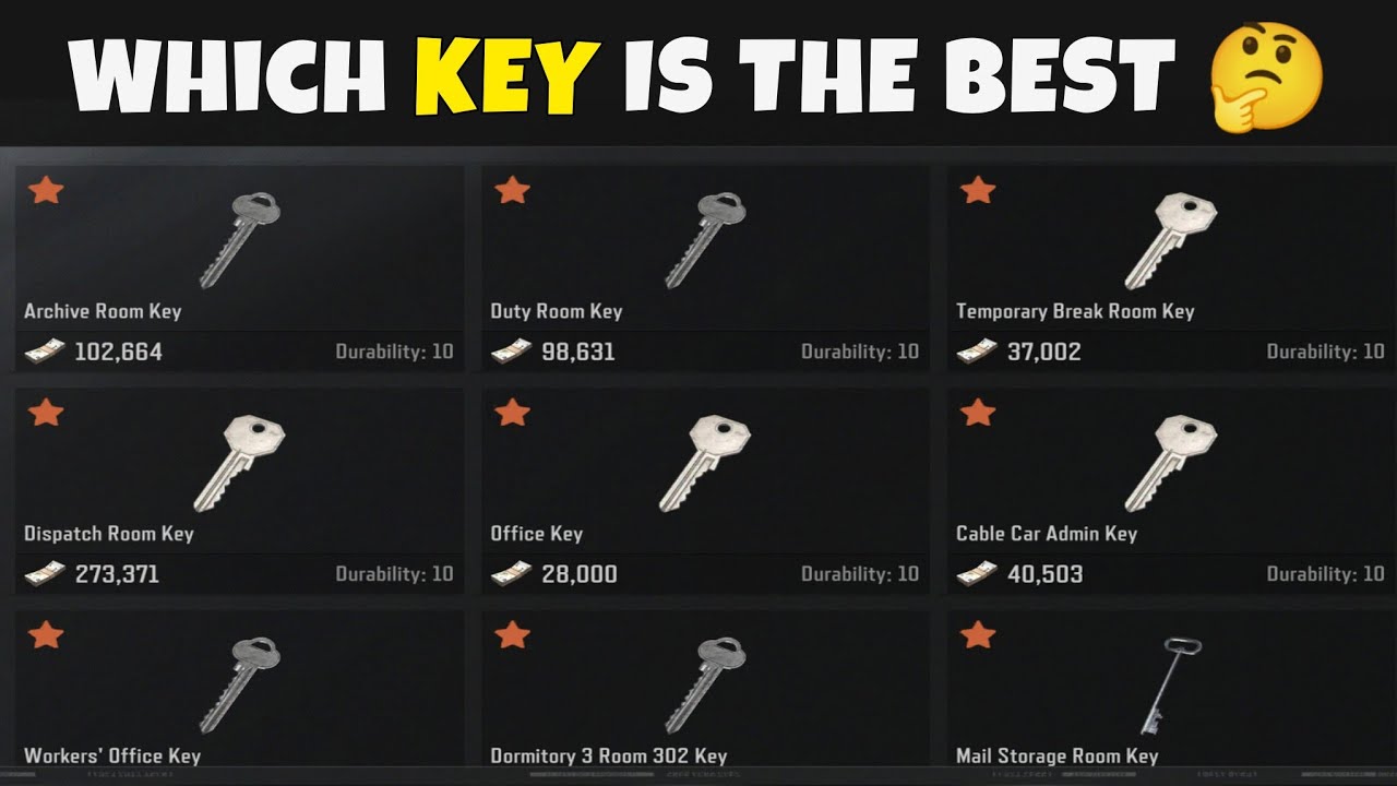 All Mine Keys & Lockroom Location - Arena breakout Mine Guide