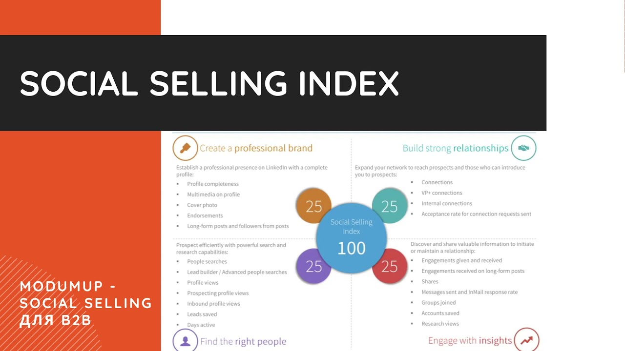 Social Selling Index в LinkedIn: что это такое, как повысить?