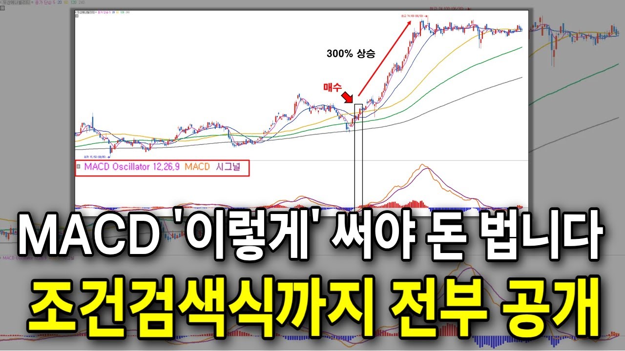 MACD 하나로 돈 못번다고요? '이렇게' 하면 다릅니다 (MACD 0선 돌파 검색식 포함)