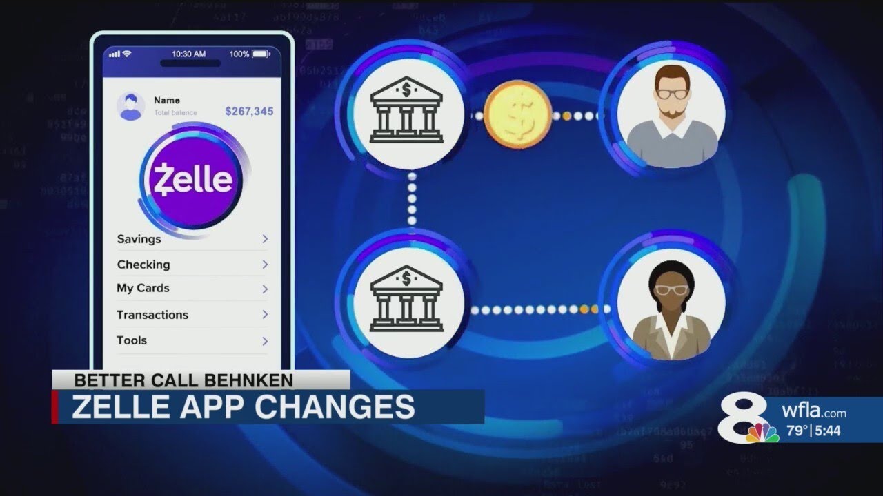 Here's how to use Zelle now that app has changed | Better Call Behnken