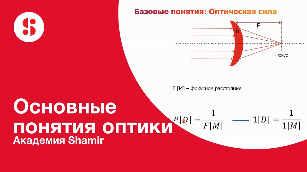 Основные понятия оптики