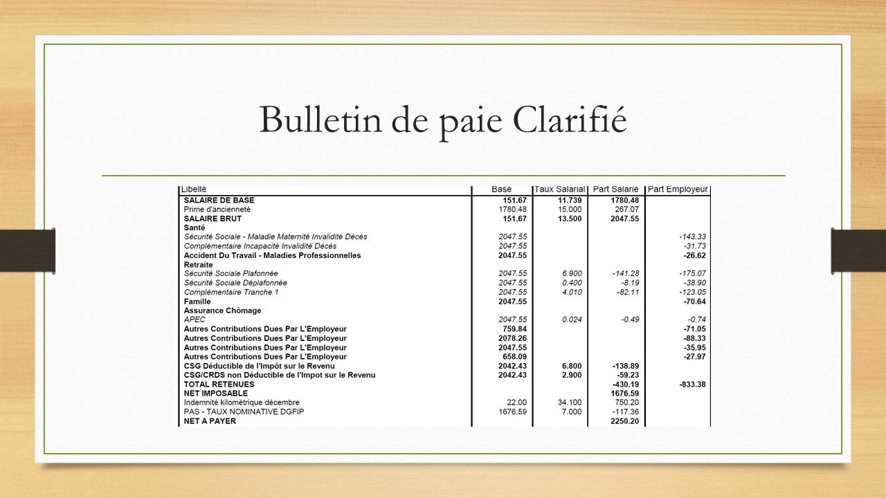 TUTO MISE EN PLACE SUIVI HEURES SUP BASE