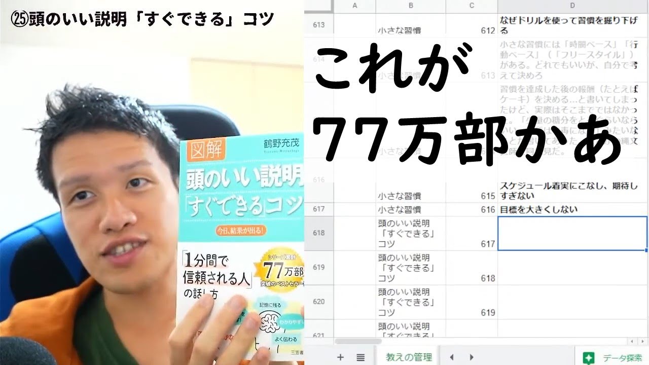 【ビジネス書100冊】026_頭のいい説明「すぐできる」コツ（著：鶴野 充茂）