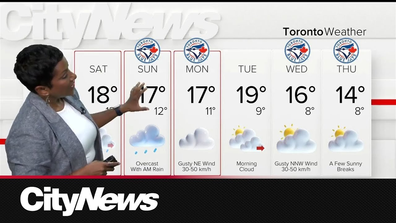 Cloudy Friday with cold morning temperatures