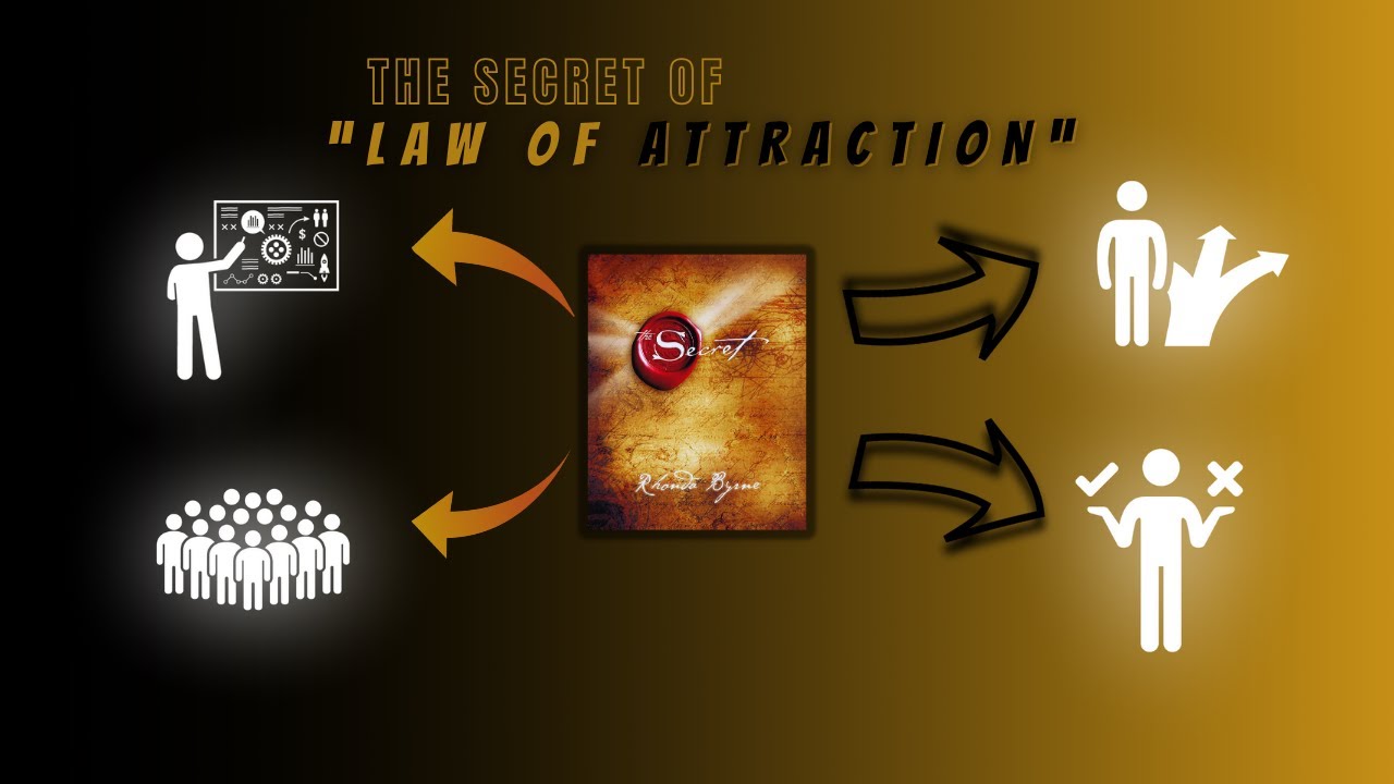 The Secret Explained &mdash; How to Manifest Your Dream Life (Gen Z Edition)
