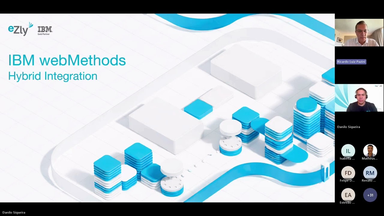 Webinar eZly -IBM webMethods Hybrid Integration - integração simples em uma única plataforma - iPaaS