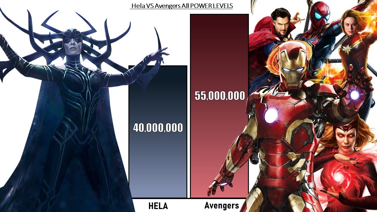 Hela VS Avengers ALL POWER LEVEL ( Marvel Power Levels )