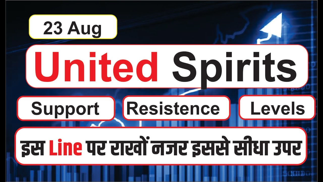 United Spirits MC - Dowell Stock Near Breakout | Next Target | Stoploss | Levels | #Nifty