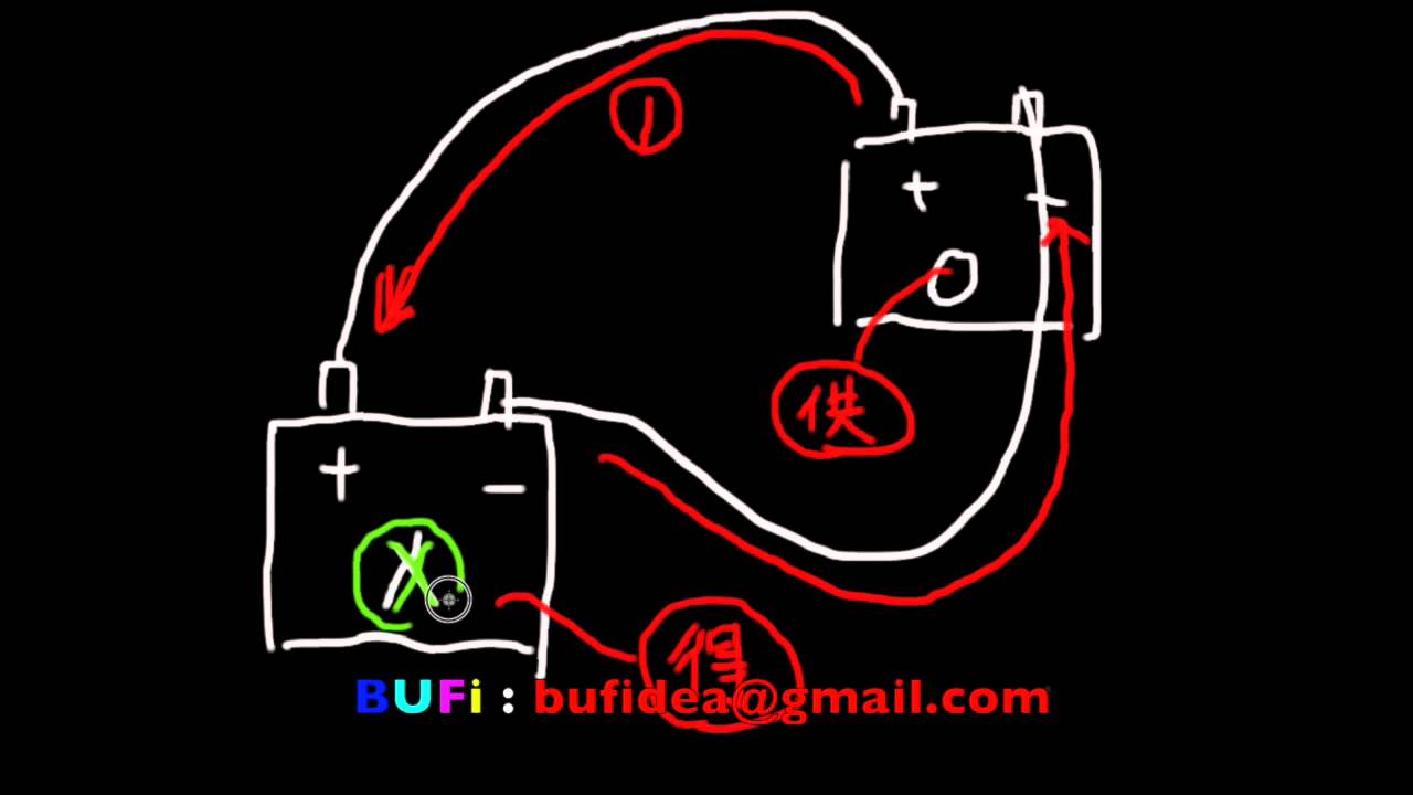 電路學1：Passive sign convention (被動符號通則)講解 (ZC001)