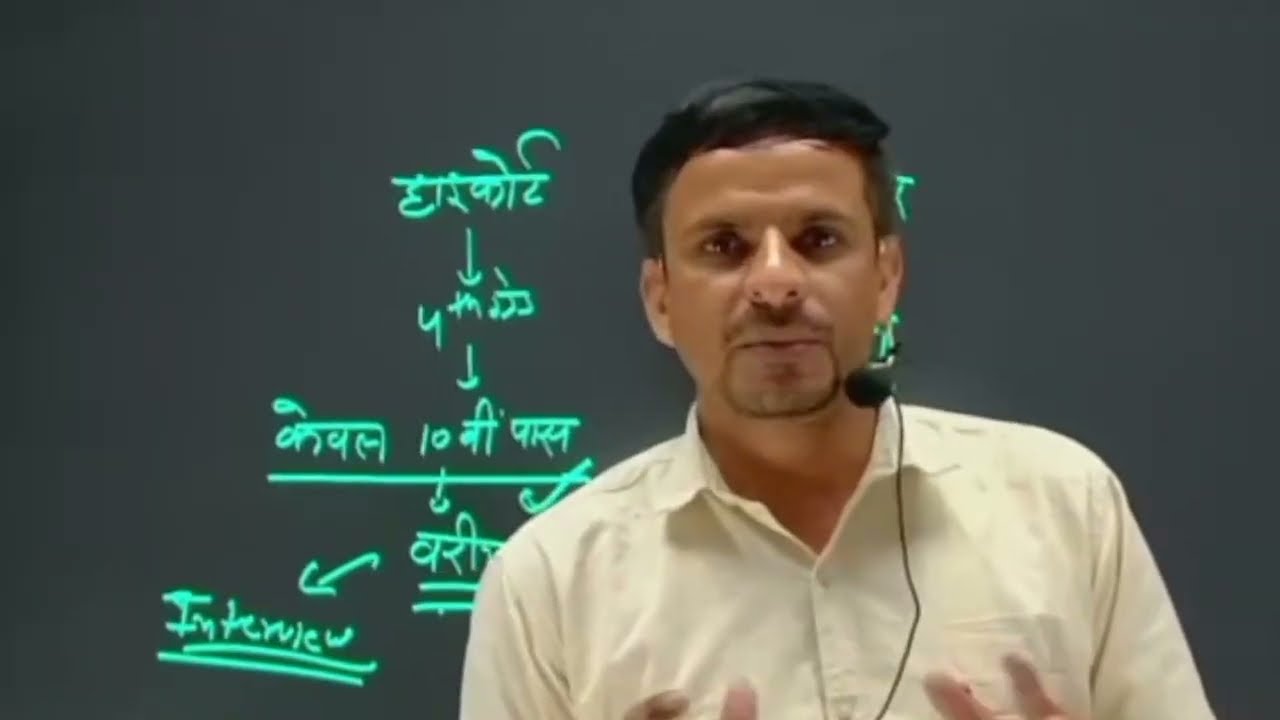 Rajasthan High Court 4th Grade Exam Date जारी || राजस्थान हाई कोर्ट चतुर्थ श्रेणी एग्जाम दिनांक जारी